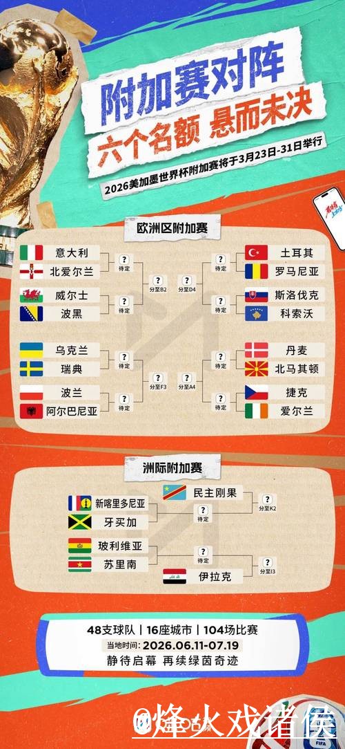 2026世界杯小组赛投注入口指南,最新地址与平台稳定性参考 2026世界杯小组赛投注入口指南,最新地址与平台稳定性参考